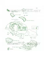 Labels pour Kawasaki Brute Force 750 4x4i EPS 2015