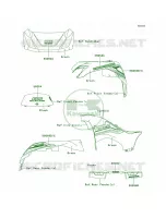 DecalsGreenJEFUS pour Kawasaki Brute Force 750 4x4i EPS 2012