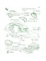 Labels pour Kawasaki Brute Force 750 4x4i EPS 2012