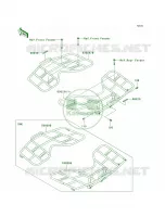 Carriers pour Kawasaki Brute Force 650 4x4 Hardwoods Green HD 2009