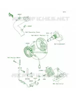 Generator pour Kawasaki Brute Force 650 4x4i 2008