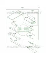 Owner's Tools pour Kawasaki Brute Force 750 4x4i 2006