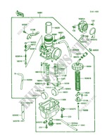 Carburetor pour Kawasaki KDX200 1987