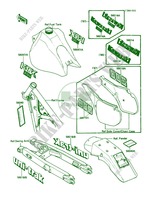 Labels pour Kawasaki KDX200 1987