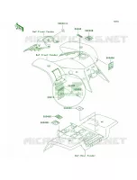 Labels pour Kawasaki Mojave 250 2001