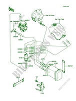 Fuel Evaporative System pour Kawasaki Concours 1987