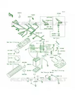 Electrical Equipment pour Kawasaki ULTRA 150 2001