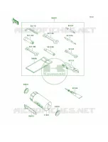 Owner's Tools pour Kawasaki ULTRA 150 2001
