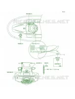 Labels pour Kawasaki 900 STX 2001