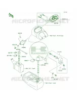 Meters pour Kawasaki 900 STX 2001
