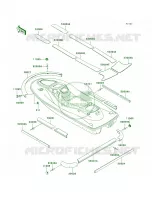 Pads pour Kawasaki 900 STX 2001