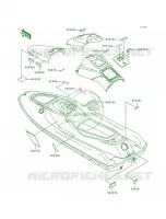 Labels pour Kawasaki 900 STX 1998