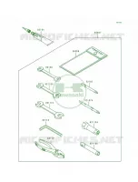 Owner's Tools pour Kawasaki 900 STX 1998