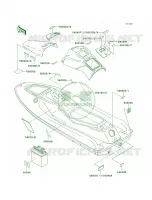 Labels pour Kawasaki STS 1995