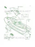Labels pour Kawasaki SUPER SPORT XI 1993