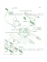 Labels pour Kawasaki Super Sherpa 2002