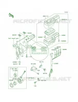 Meters pour Kawasaki Super Sherpa 2002