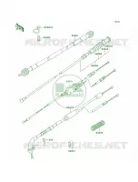 Cables pour Kawasaki KE100 1997