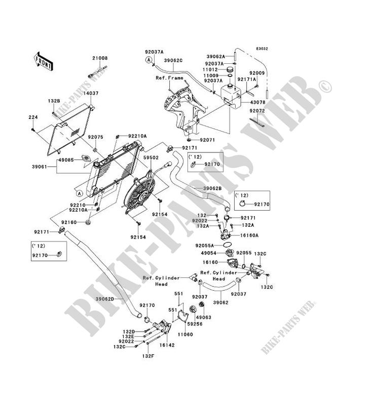 RADIATEUR pour Kawasaki BRUTE FORCE 750 4X4I EPS 2014