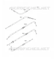 CABLES pour Kawasaki Z750 2004