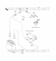 &Eacute;QUIPEMENT ELECTRIQUE pour Kawasaki JET SKI SC 1991