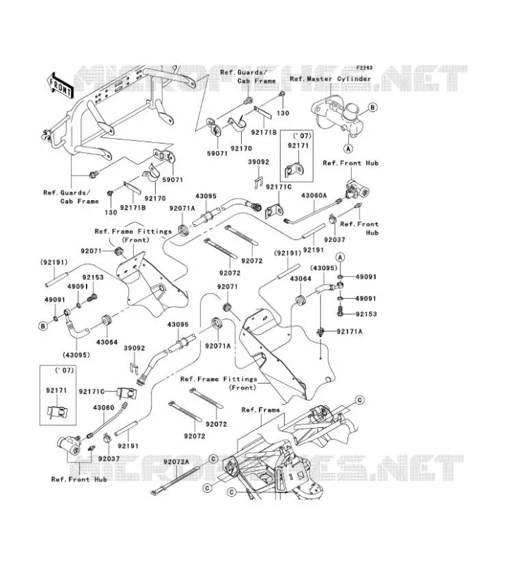 DURIT DE FREIN AVANT Kawasaki SSV 400 2010 MULE 610 4X4  KAF400AAF