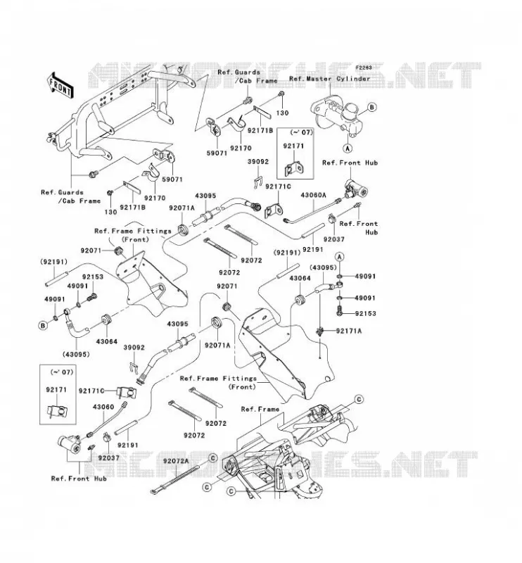 DURIT DE FREIN AVANT Kawasaki SSV 400 2006 MULE 610 4X4  KAF400C6F