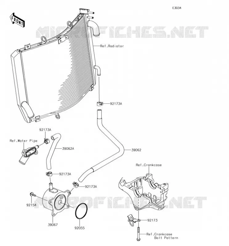 RADIATEUR D'HUILE Kawasaki MOTOS 1400 2018 ZZR1400 ABS  ZX1400HJF