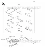 OUTIL UTILISATEUR pour Kawasaki Z125 2019