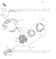 COMPTEURS pour Kawasaki Z900 2019