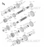 TRANSMISSION pour Kawasaki Z900 2019