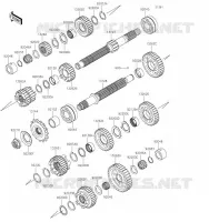 TRANSMISSION pour Kawasaki Z900RS 2019