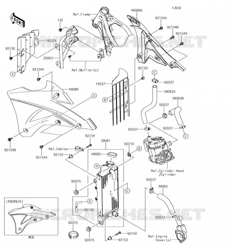 RADIATEUR Kawasaki TOUT-TERRAIN 100 2019 KX100  KX100FKF