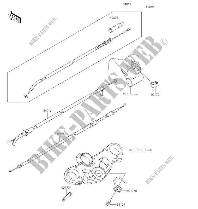 CABLES pour Kawasaki NINJA 400 2020