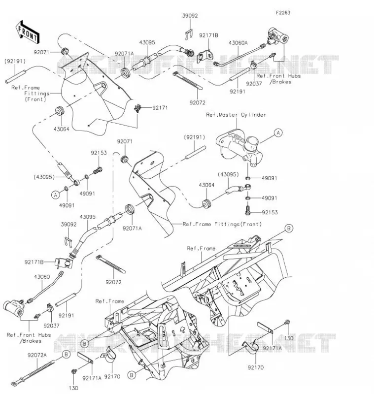 DURIT DE FREIN AVANT Kawasaki SSV 400 2022 MULE SX  KAF400RNFNN