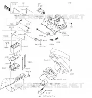EQUIPEMENT ELECTRIQUE pour Kawasaki JET SKI ULTRA LX 2019