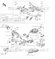 CHASSIS EQUIPMENT ELECTRIQUE pour Kawasaki Z400 2019