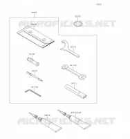 OUTIL UTILISATEUR pour Kawasaki NINJA 650 2020