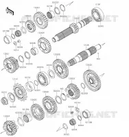 TRANSMISSION pour Kawasaki NINJA 650 2020