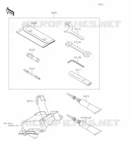 OUTIL UTILISATEUR pour Kawasaki Z650RS 2023