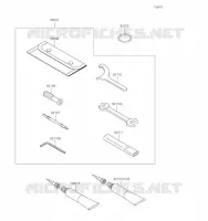 OUTIL UTILISATEUR pour Kawasaki Z650 2023
