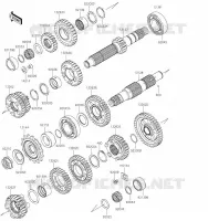 TRANSMISSION pour Kawasaki Z650 2023