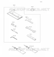 OUTIL UTILISATEUR pour Kawasaki Z650 2023
