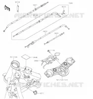 CABLES pour Kawasaki Z650 2023