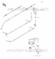 CABLES pour Kawasaki Z900RS SE 2023