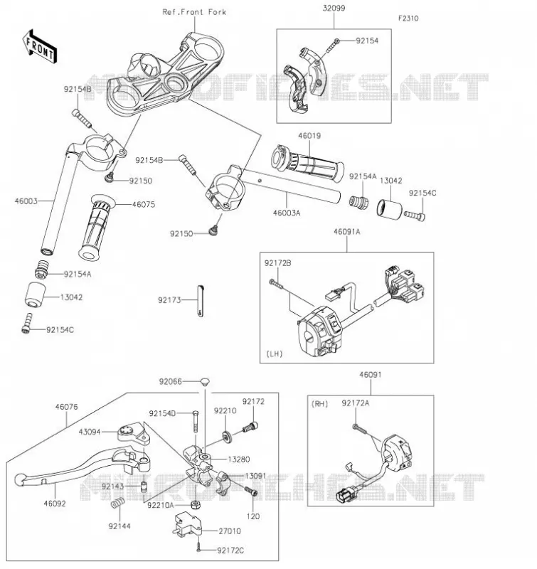 GUIDON Kawasaki MOTOS 636 2023 NINJA ZX-6R  ZX636GPSAN