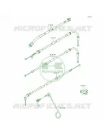 Cables pour Kawasaki Ninja ZX-7RR 1997