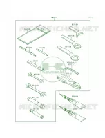 Owner's Tools pour Kawasaki Ninja ZX-7RR 1997