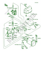 Fuel Evaporative System pour Kawasaki Ninja ZX-10 1988