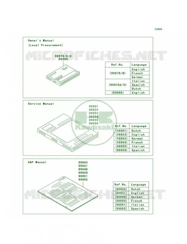 Manual Kawasaki MOTOS 800 2012 W800   EJ800ACFA